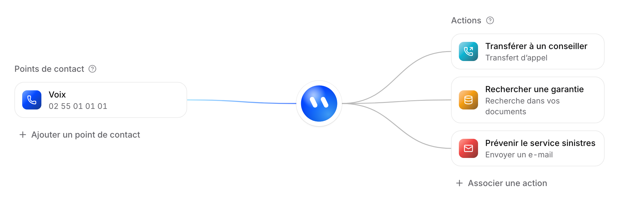 Natalia console: a voice agent linked to its phone channel and three actions: alert the claims team, look up a guarantee, transfer to an advisor