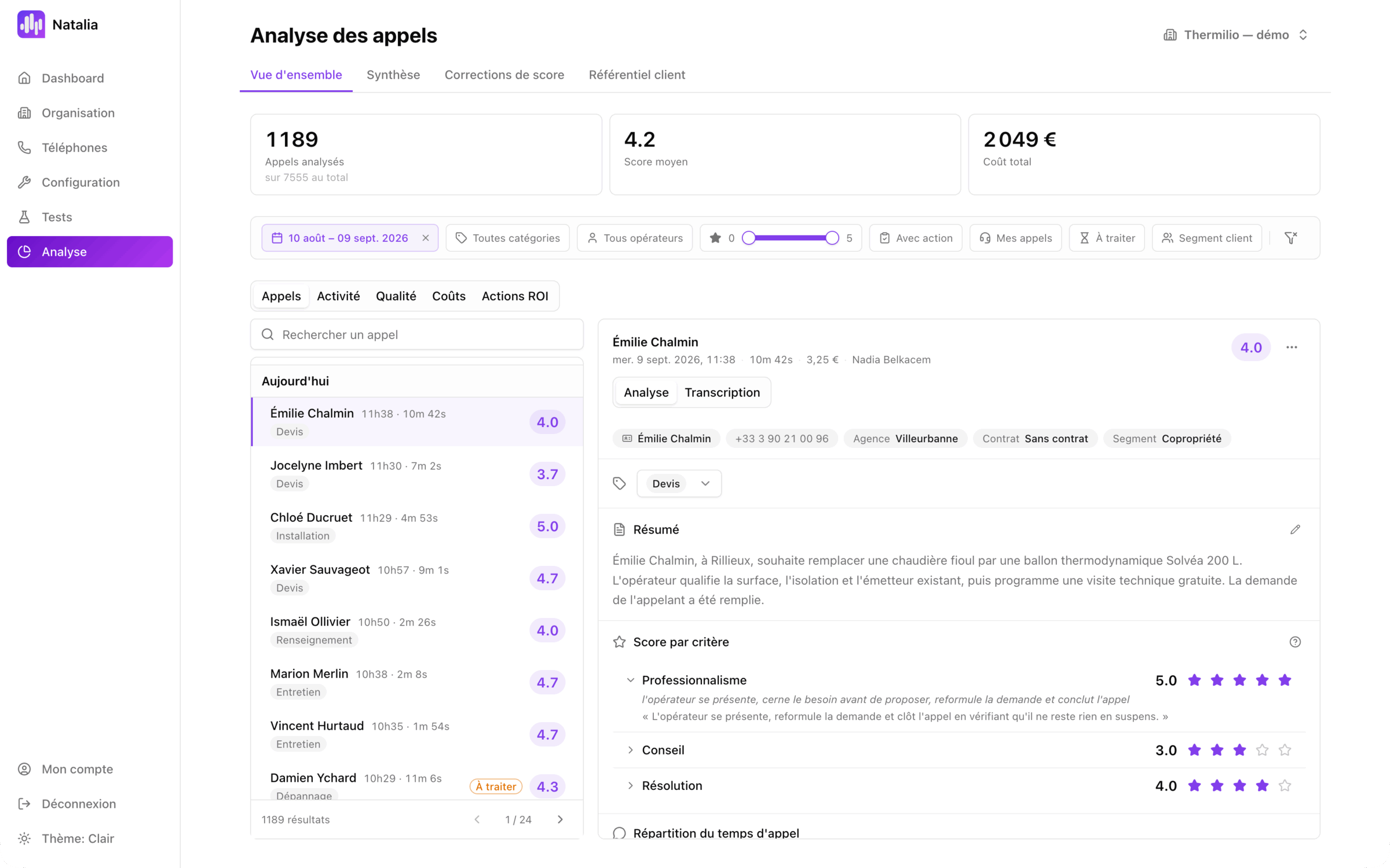 Natalia Analytics console: analysed call list, call summary and score per criterion