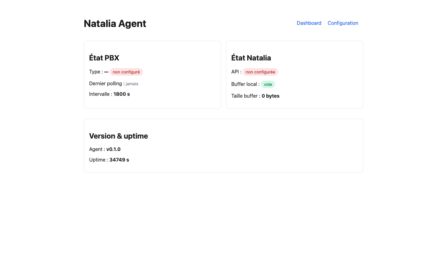 Tableau de bord local de l'agent Natalia Analyse - statut PBX, fichiers CDR, buffer